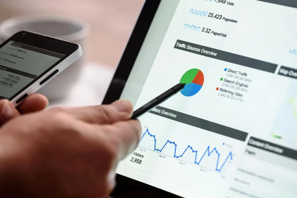 digital marketing graph