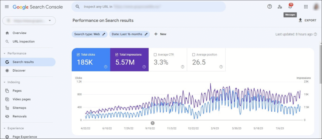 Google Search Console