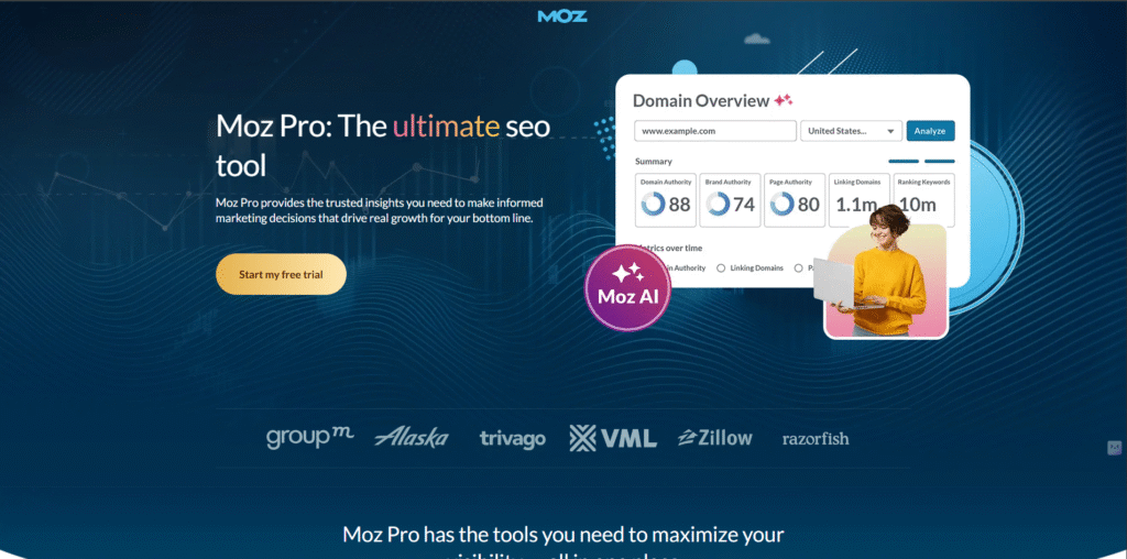 Moz Pro
