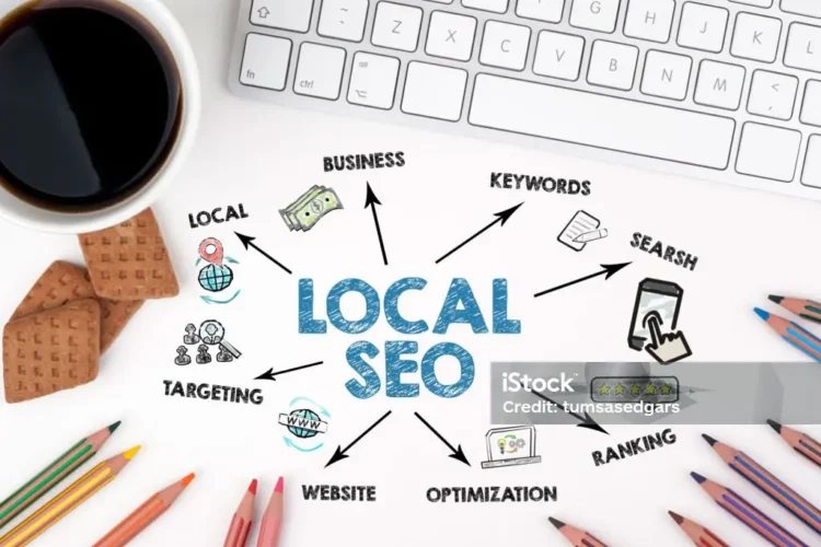 local seo image