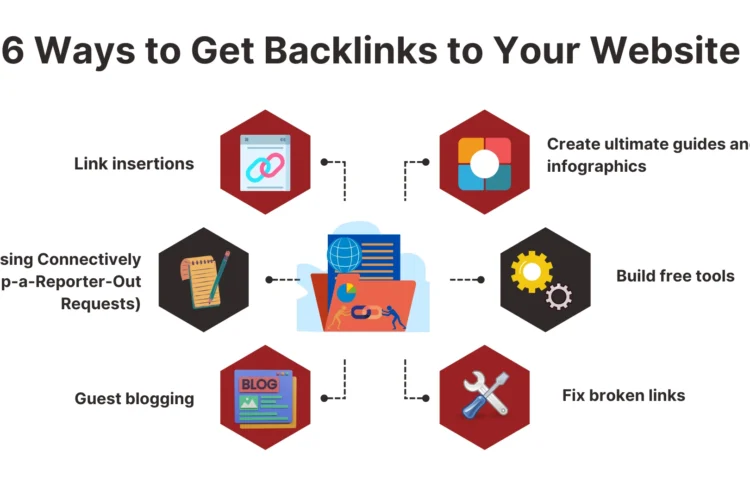 How to Build High-Quality Backlinks for Modern SEO Success