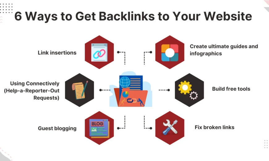 How to Build High-Quality Backlinks for Modern SEO Success