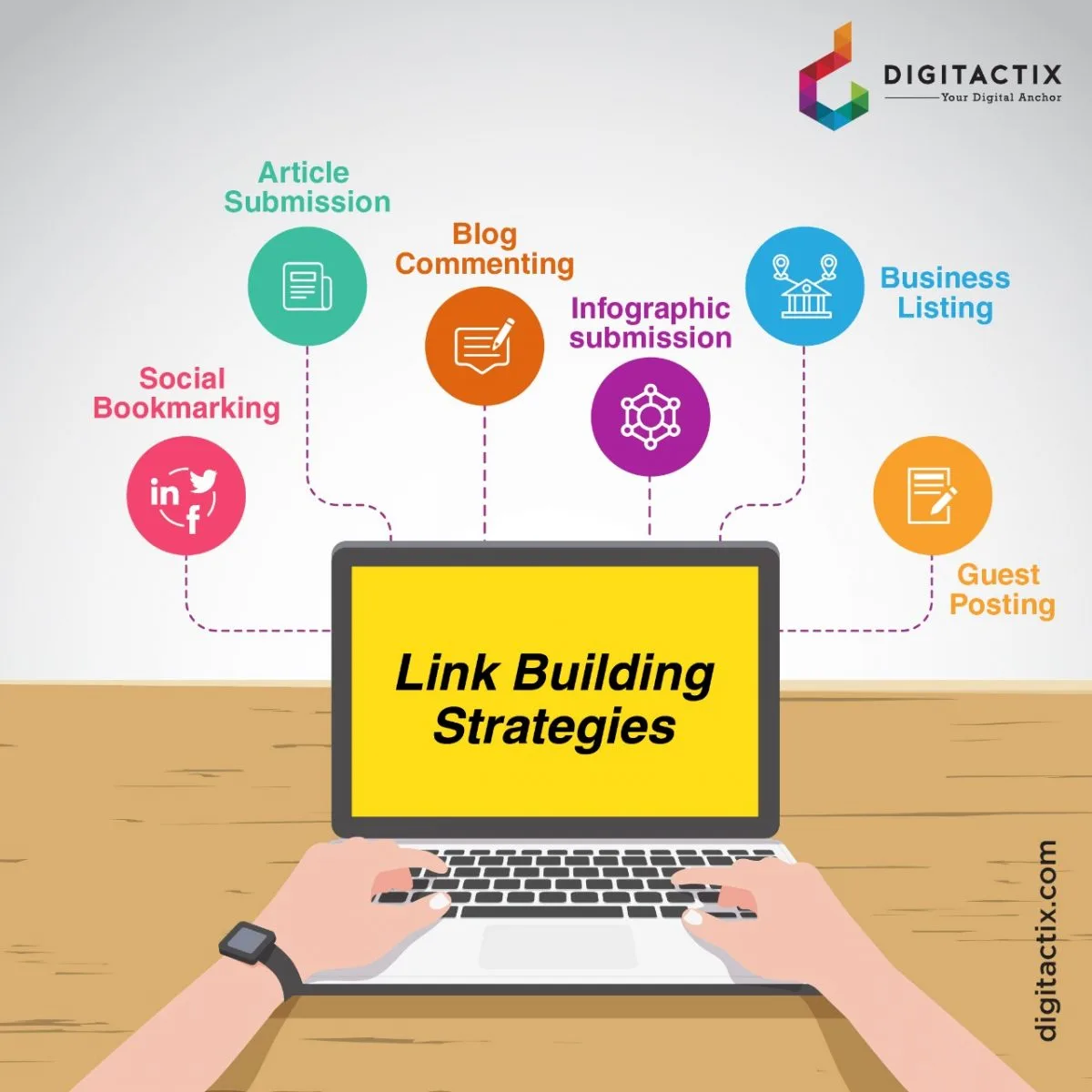 The Role of Backlinks in SEO: How to Build Quality Links