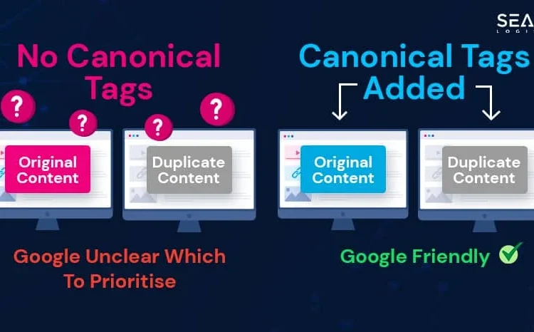 The Role of Canonical Tags in Avoiding Duplicate Content