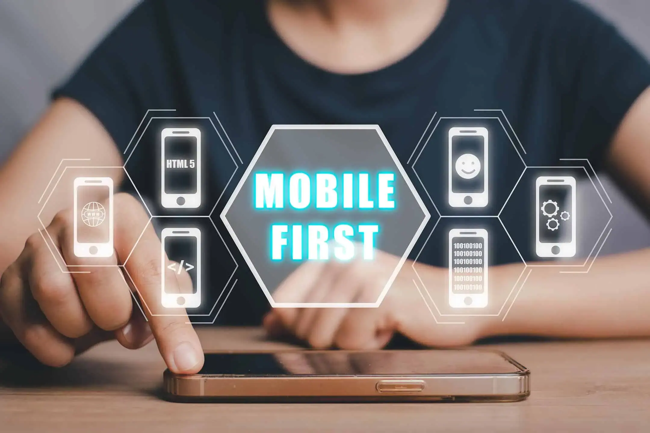 How Mobile-First Indexing Changes Website SEO Strategy