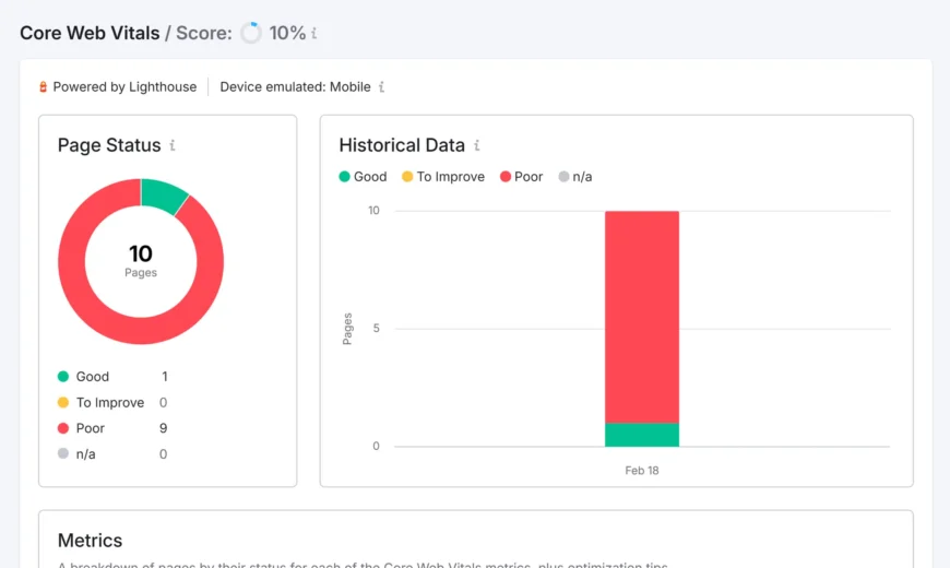 Core Web Vitals Optimization Tips for 2026: Boost Speed & Rankings