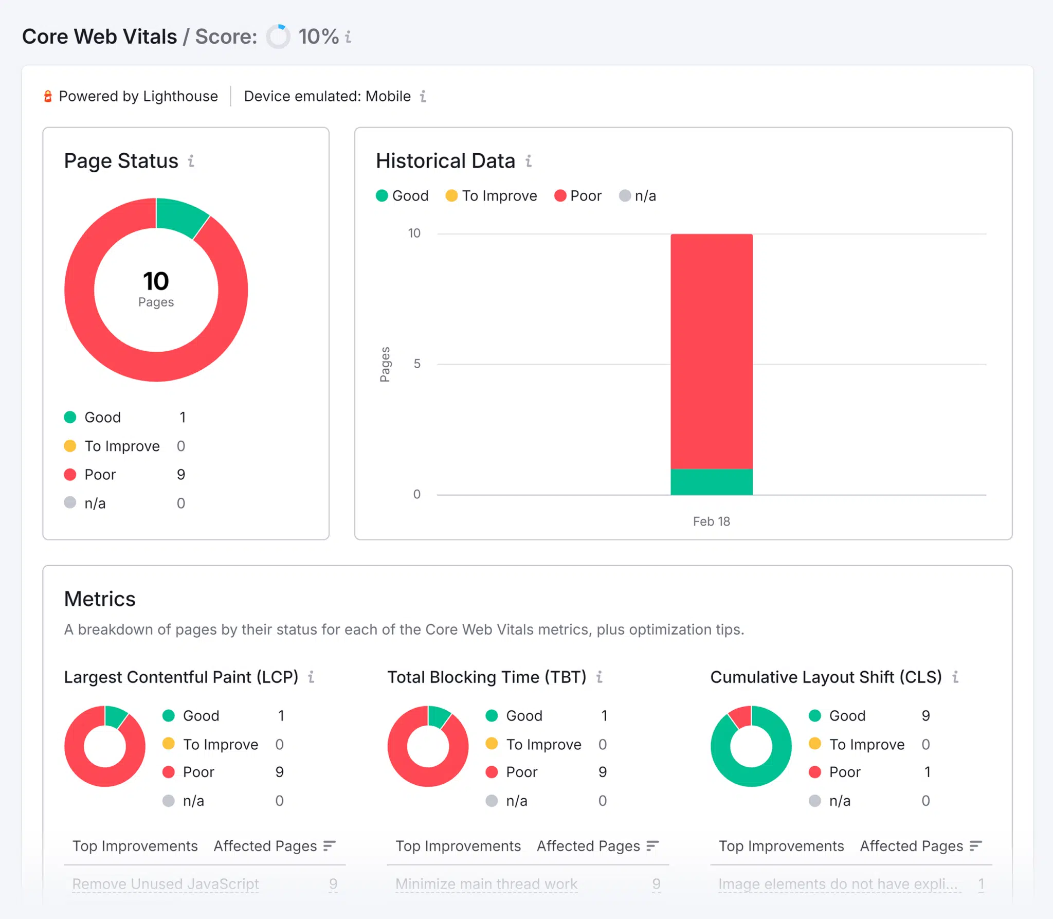 Core Web Vitals Optimization Tips for 2026: Boost Speed & Rankings