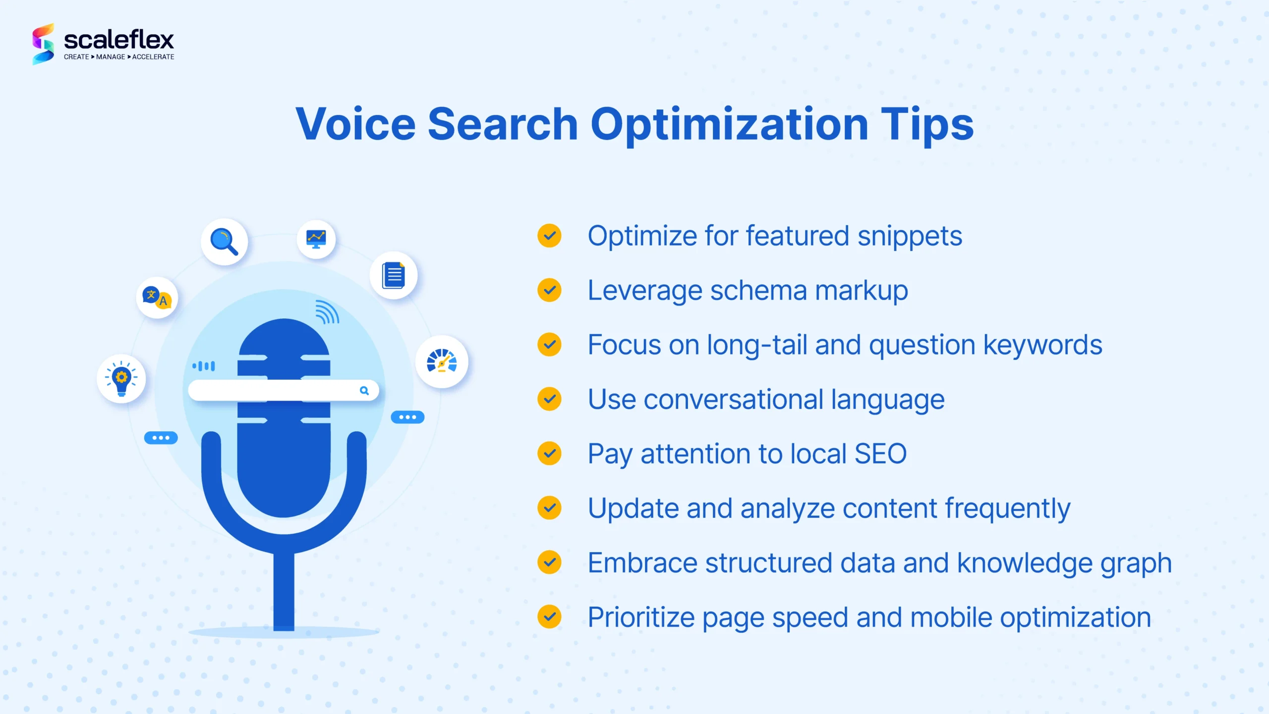 The Impact of Voice Search on SEO and How to Optimize for It