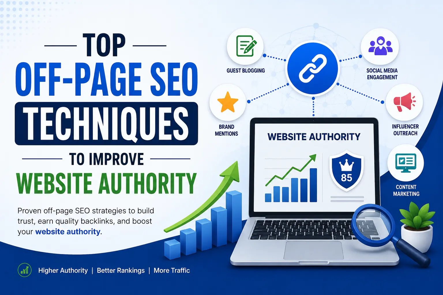 off-page SEO