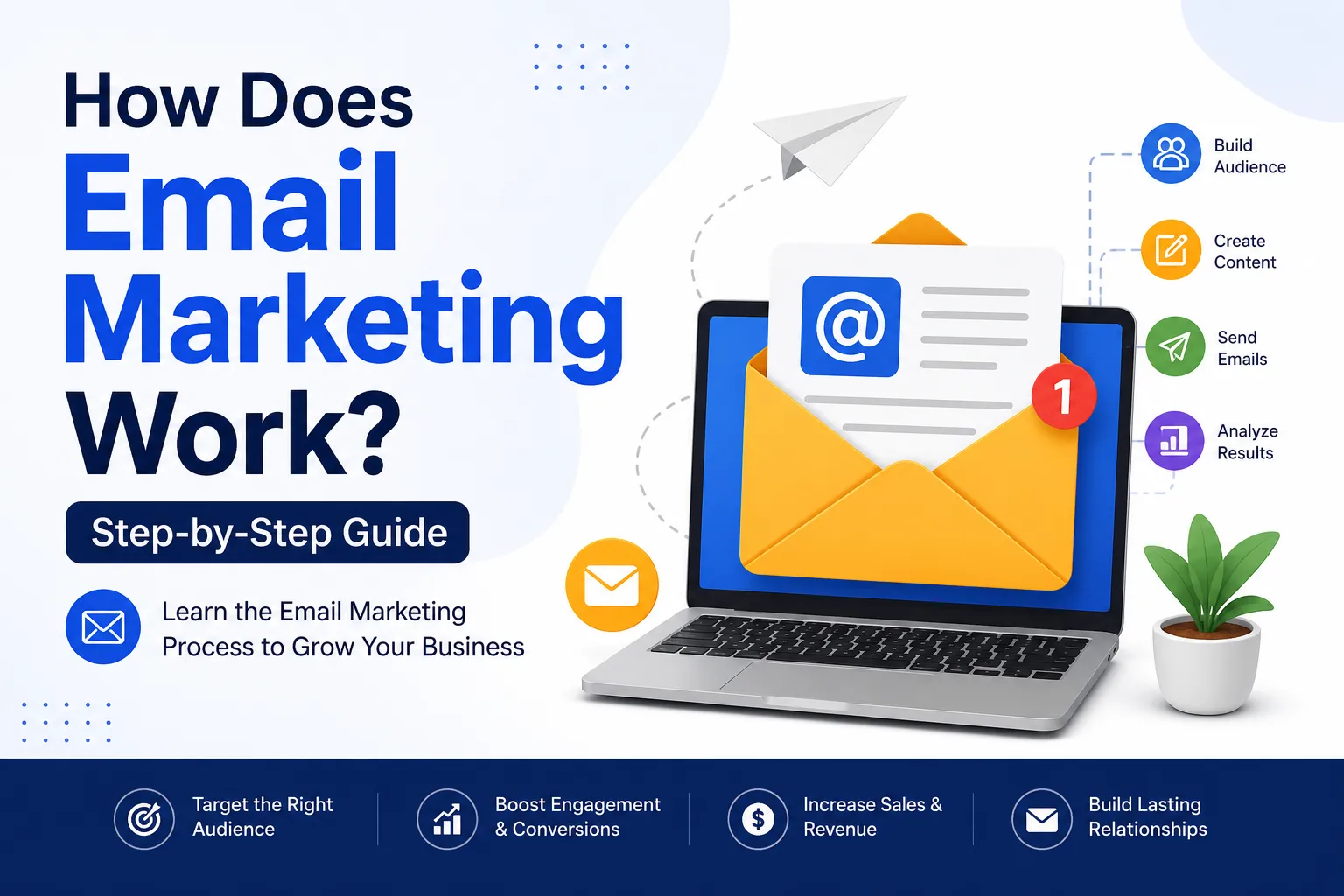 Email Marketing